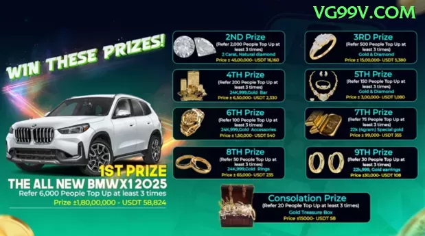 Payment and PKR controls in 36N - pk